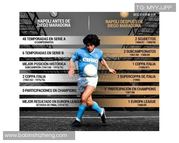 那不勒斯与阿根廷足球的激情对决回顾与展望